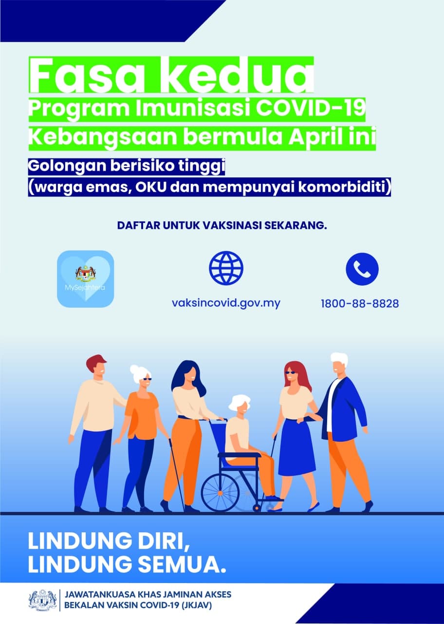 Fasa Kedua Program Imunisasi Covid19