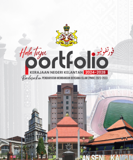 HALATUJU PORTFOLIO KERAJAAN NEGERI KELANTAN 2024-2028