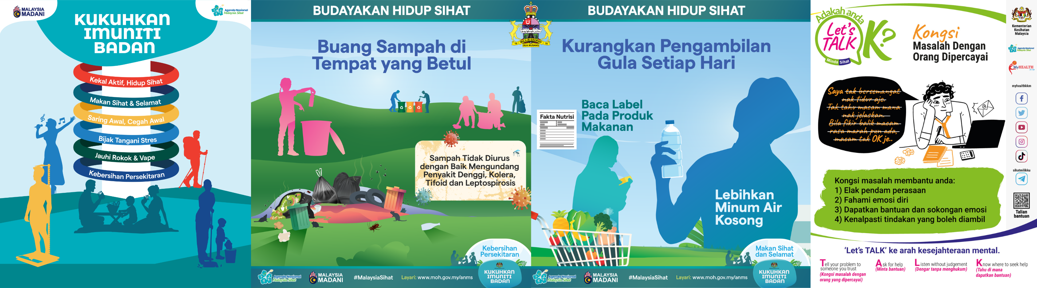 Malaysia%20Sihat%202025 Ab662807
